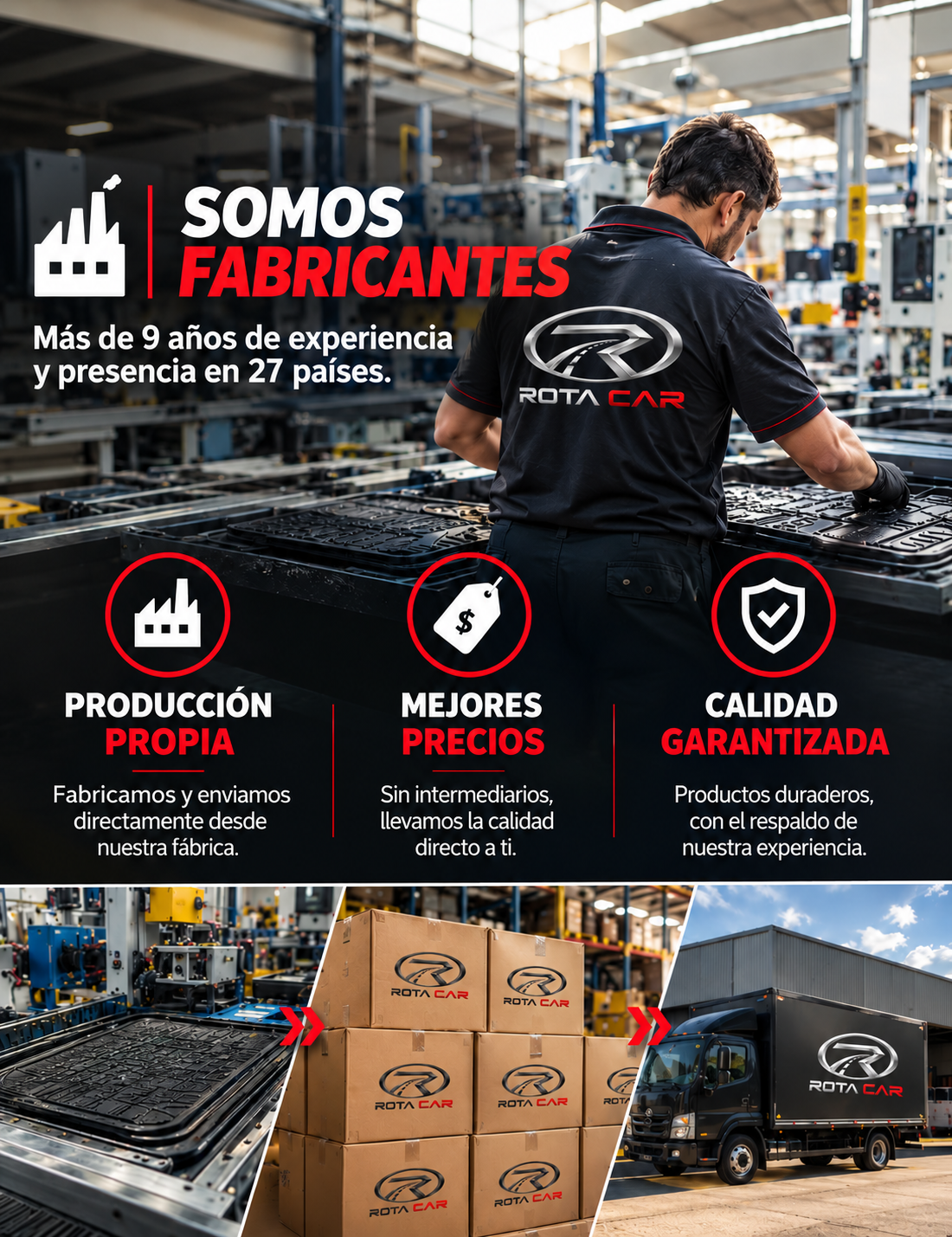 Somos fabricantes: producción propia, mejores precios y calidad garantizada